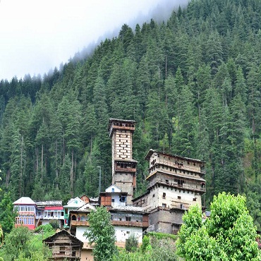 Hidden Himachal Exclusive – 7 D